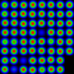 spatial model (amplitude)